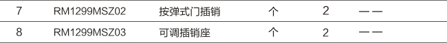 三翼合頁款多點門鎖五金系統-04.jpg