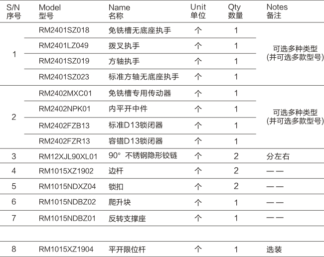 EL系列-90°隱形內平開五金系統-05.jpg
