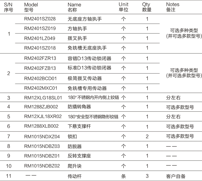 EL系列-180°隱形內開內倒五金系統-05.jpg