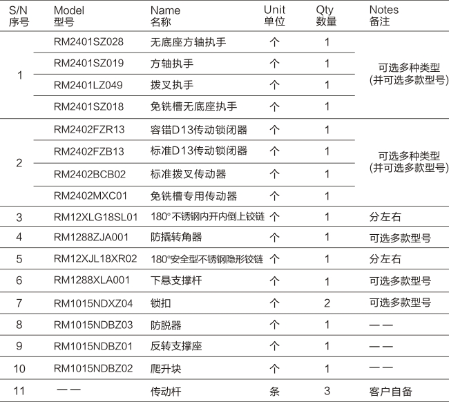 SE系列-180°隱形內開內倒五金系統-05.jpg