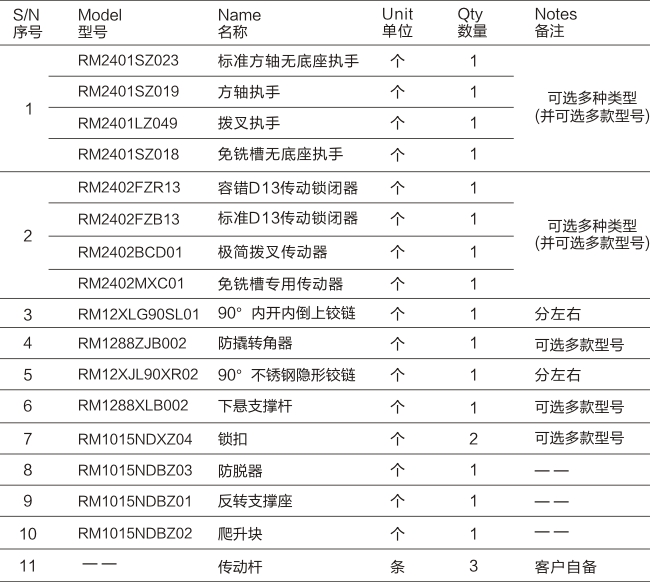 EL系列-90°隱形內開內倒五金系統-05.jpg